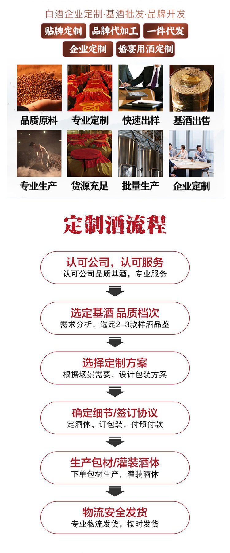 年份窖藏26年酱香53度药酒 整箱6瓶装白酒私人定制_778bf236.jpg